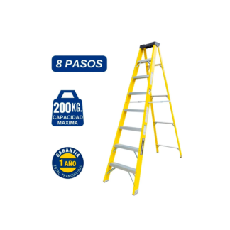 import placeholder for 1466