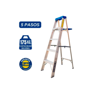 import placeholder for 1485