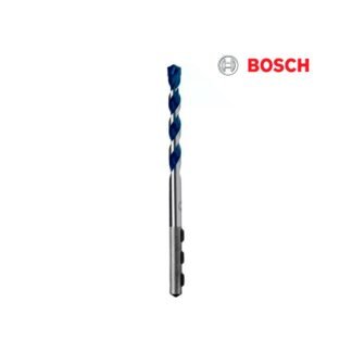 import placeholder for 10150