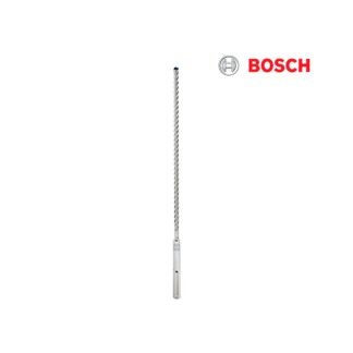 import placeholder for 10094