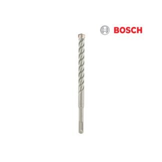 import placeholder for 10253